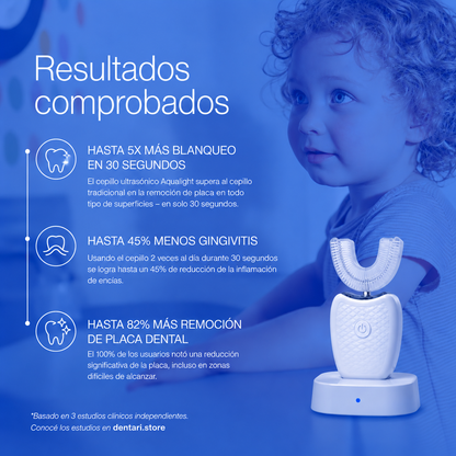 Dentari Cepillo Eléctrico Blanqueador Ultrasonico